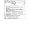 Implementation of the Google Zero-Knowledge Library for Identity Protocols