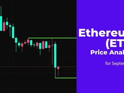 Ethereum Price Analysis: Can ETH Finally Join the Bull Party? - CoinMarketCap