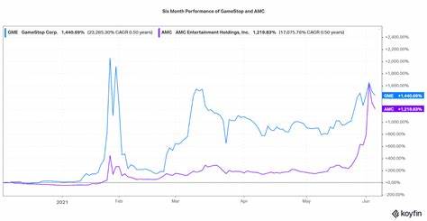 CSGO Skin Market: Reflections On Crypto, Speculation, And The Search For High Yield - Seeking Alpha