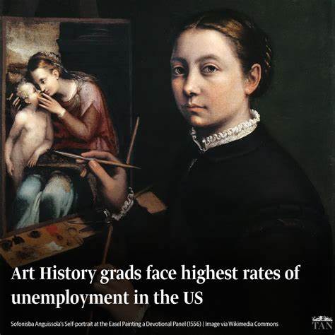 Recent CS grad unemployment twice that of Art History grads