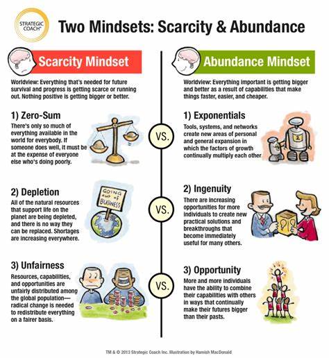Abundance and Scarcity Mentality