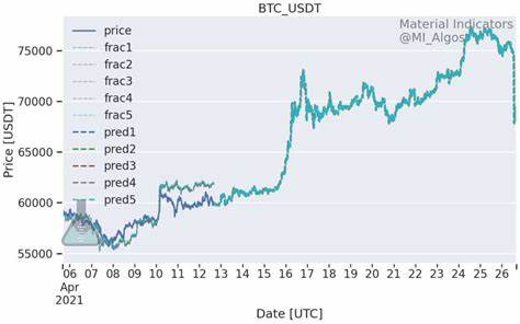 Coinbase drives $18bn Bitcoin pool towards DeFi with new BTC variant - DLNews