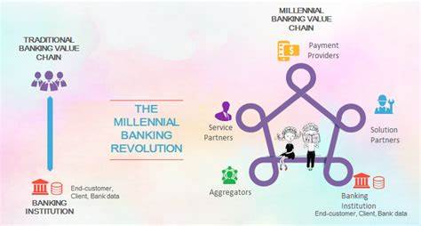 How Strong Will SUI Be in 2025? - DisruptionBanking