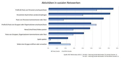 BCH richtet sich auf die Bliss 2025 -Konferenz in Slowenien, Netzwerk -Upgrade im Mai