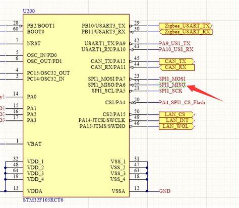Altium Designer原理图一个网络多个输出引脚编译报错-CSDN社区