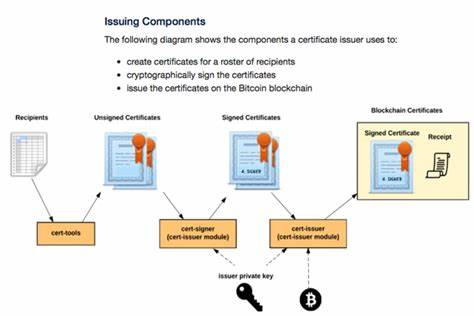 MIT Launches Blockcerts Certification Using Bitcoin - Bitcoin.com News