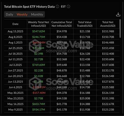 Crypto Today: Bitcoin, Ethereum, XRP slide further, test key supports