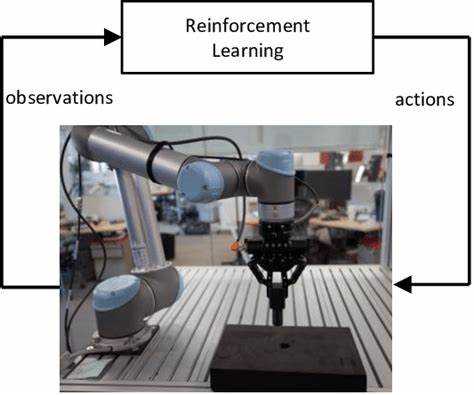 DRL Peg-in-Hole Task Using Robotic Arm
