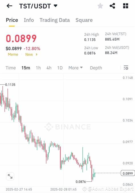 Latest #RIPPLE News, Opinions and Feed Today | Binance Square - Binance