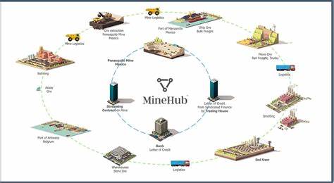 Mining Grid gathers industry experts for its inaugural crypto and blockchain event - ZAWYA