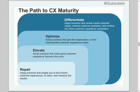 Finding the path that leads to crypto maturity - VentureBeat