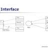 Bitter Lesson GPU Kernel Search in Luminal
