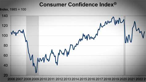 The US consumer is strong and fears of a recession are 'overblown' based on the latest earnings results, Goldman Sachs says