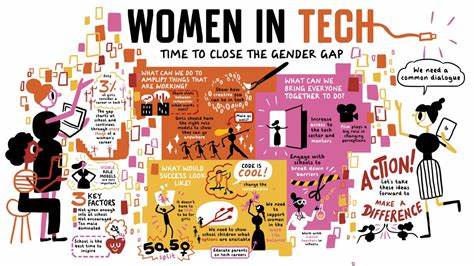 Why Women in Tech isn't enough