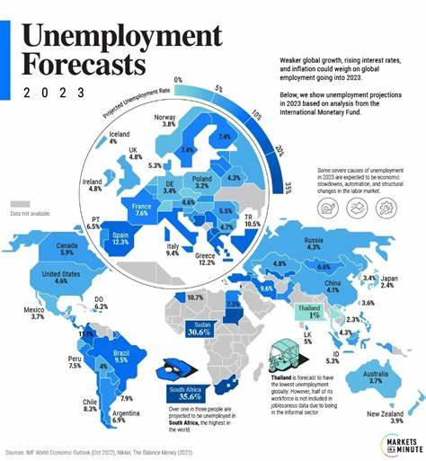 A Flood of Economic Data Is Coming. Pay Attention to the Unemployment Rate