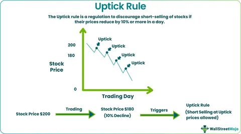 Study finds uptick in clients seeking business acquisition funding