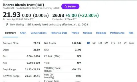 iShares Bitcoin Trust ETF SEC 10-K Report - TradingView