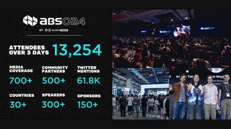 Highlights from ABS2024 in Taipei: 13,245 Attendees Join the Largest Ecosystems at One of Asia’s Top 3 Blockchain Summits - CryptoSlate