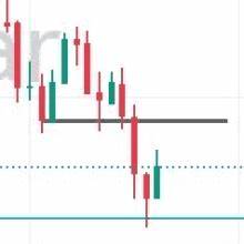 Weekly Forex Forecast For DXY, EURUSD, GBPUSD, USDJPY, and AUDUSD - Forex Factory