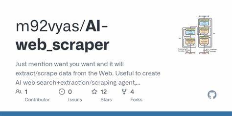 You shouldn't need to write a scraper just to list the available electives