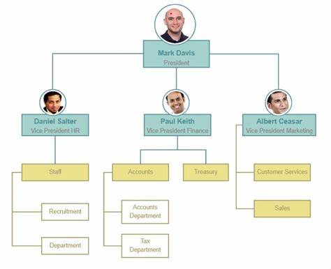 The Manager Mass Exodus: How SMBs Are Flattening the Org Chart