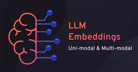 Using LLM Embeddings to Normalize User Data