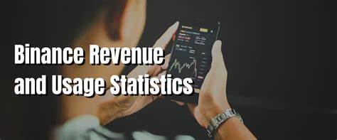 Binance Revenue and Usage Statistics (2024)