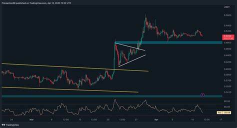 Ripple Price Analysis: XRP Momentum Remains Neutral as Market Players Battle for Control -- Can the Bulls Push Price Above $0.50? - Invest In Blockchain