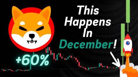 Will Shiba Inu Go Up? Here’s Why the SHIB Price Could Explode - CoinCodex