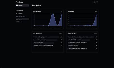 Show HN: I made SDK for collecting visual feedback – open-source, self-hostable