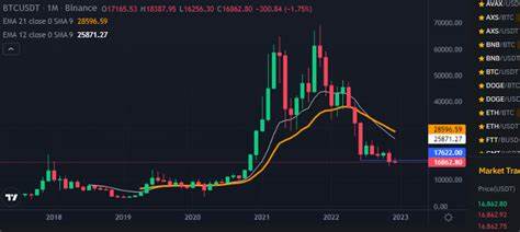 Crystal Price: CRYSTAL Live Price Chart, Market Cap & News Today - CoinGecko Buzz