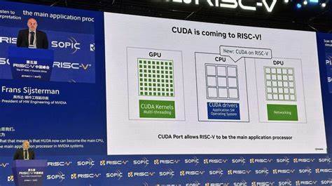 Forbes: RISC-V's Ascent Could Reshape the Global Compute Landscape
