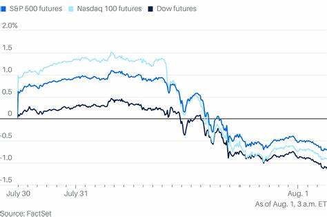 Markets Sink as Tariffs Puncture Big Tech Boom. Stock Futures Drop Ahead of Jobs Data