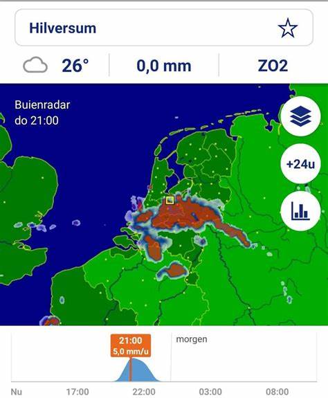 Regenradar Nederland - Actuele neerslag & buien | Weeronline