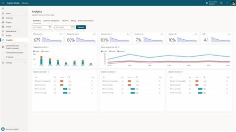 Show HN: Dashboard tracking all GitHub PRs and analyzing Code Agent activity