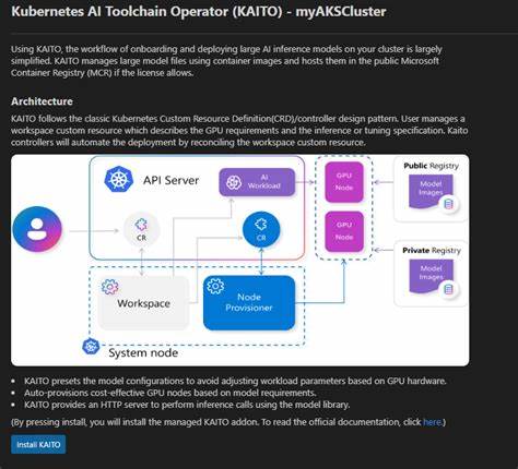 Kaito – Kubernetes AI toolchain operator