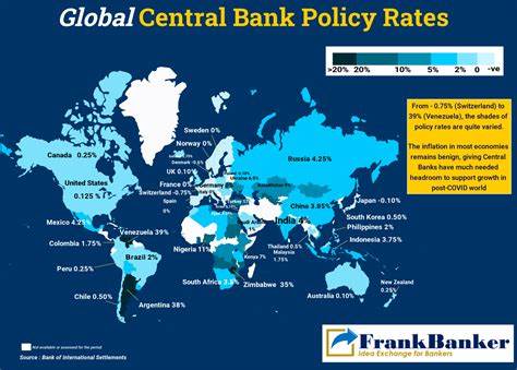 Global central banks considering different interest-rate cut policies - Business Standard