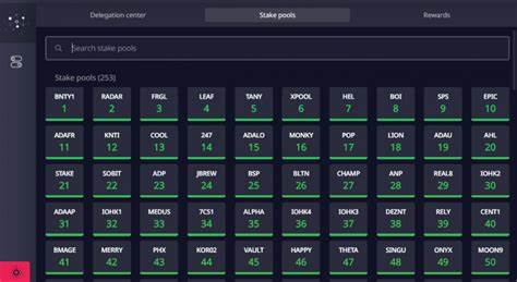 Best 5 Cardano Staking Pools: How to Stake ADA in 2024 - TradingView