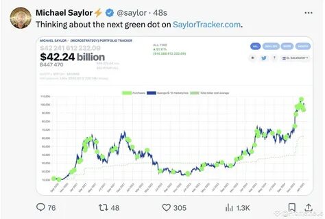 MicroStrategy's Sailor Hints at Buying Bitcoin for 11th Week in a Row 😱🤑 - Binance