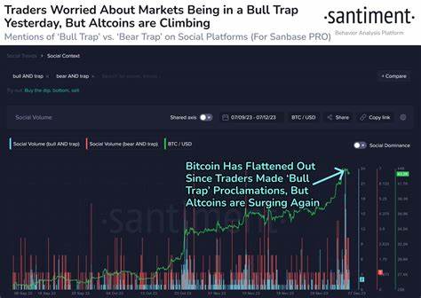 Santiment Warns Bitcoin Top Likely in, but FUD Could Spark Renewed Bull Run Quickly - The Crypto Basic