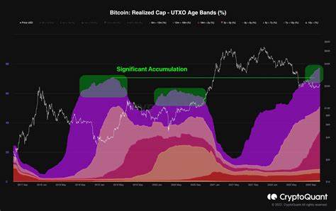 Bitcoin moves higher towards 6-week high as US yields decline - Economies.com