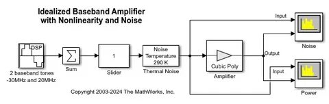 Single device amplifies signals while shielding qubits from unwanted noise