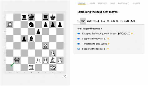 Building better chess analysis software