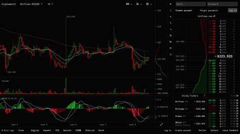 Maximus Price: MAXI Live Price Chart, Market Cap & News Today - CoinGecko Buzz