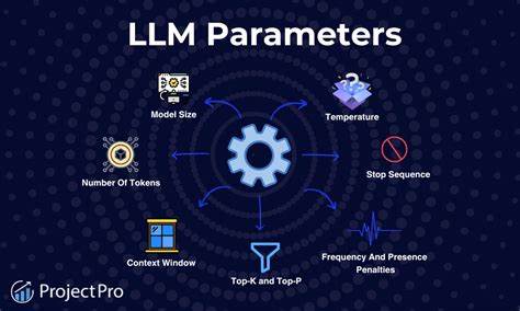 Limits and Strengths of LLMs in Engineering