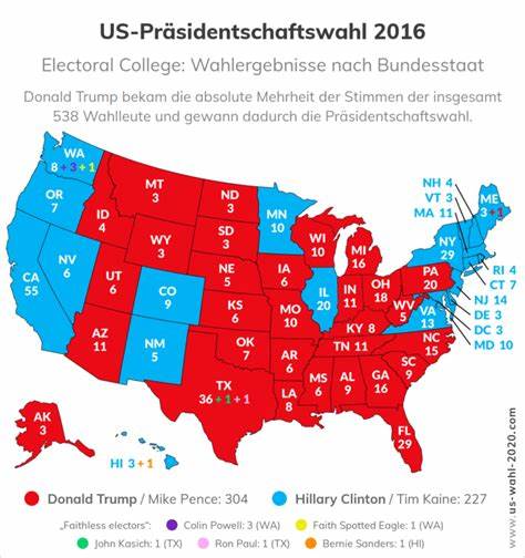 US-Wahlen 2024 So funktioniert die Briefwahl in den USA