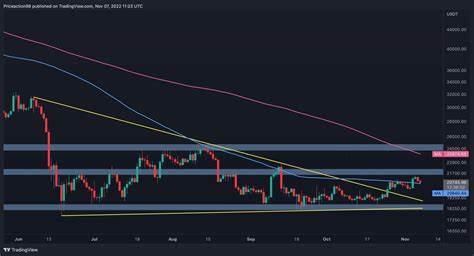 Chart Analyst Issues Bitcoin Alert, Says BTC Could Slip To $52,000 Based On This Worrying Price Pattern - ZyCrypto