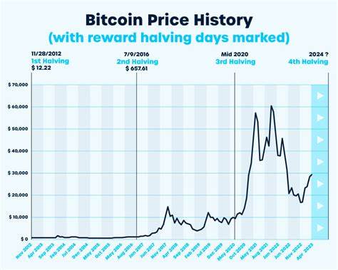 Bitcoin holds up above $54,000 as investor interest ticks up slightly - FXStreet