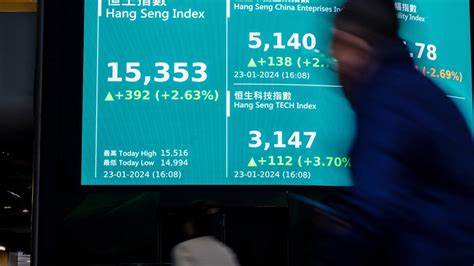 Chinese Stocks in Hong Kong Rise to Highest Level In Four Years