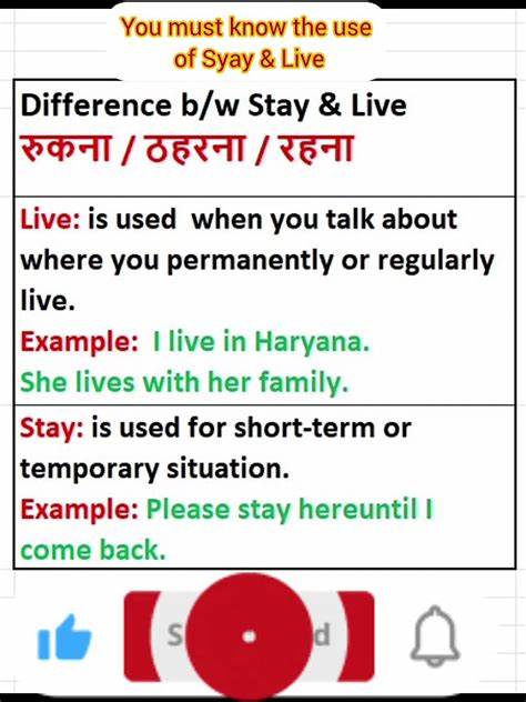 Stay vs. Live: How Verb Choice Reveals Cultural Maps of Rootedness